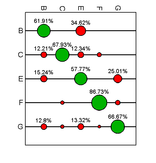 demo_rater_result03.png