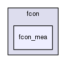 fcon_mea