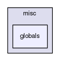 globals