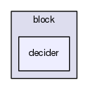 decider