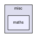 maths