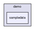 sampledata