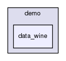 data_wine
