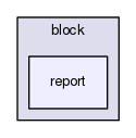 report