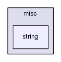 string