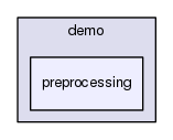 preprocessing