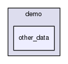 other_data