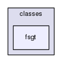 fsgt