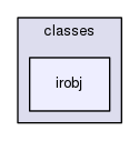 irobj
