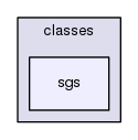 sgs