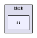 as