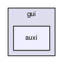 auxi