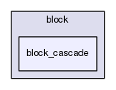 block_cascade