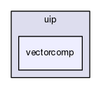 vectorcomp