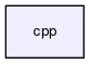 cpp
