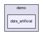 data_artificial
