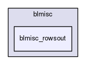 blmisc_rowsout