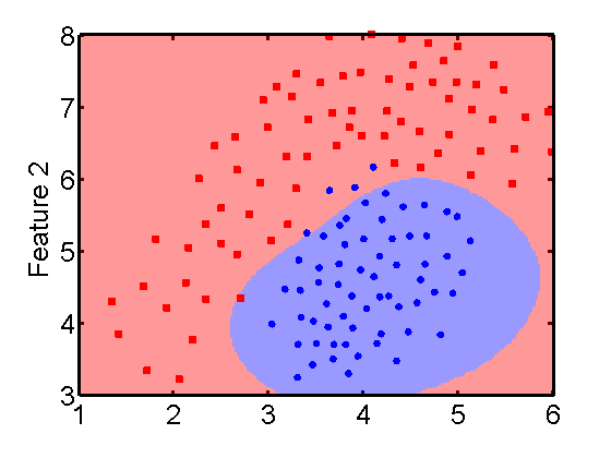 test_bagging_result02.png
