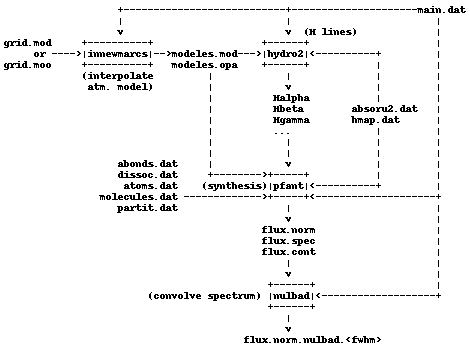 _images/workflow-long.png