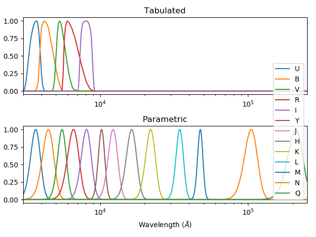 _images/photometry0.png