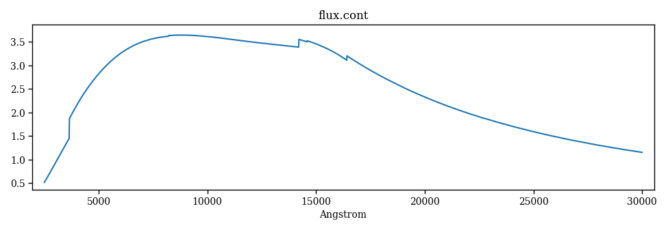 _images/continuum.png