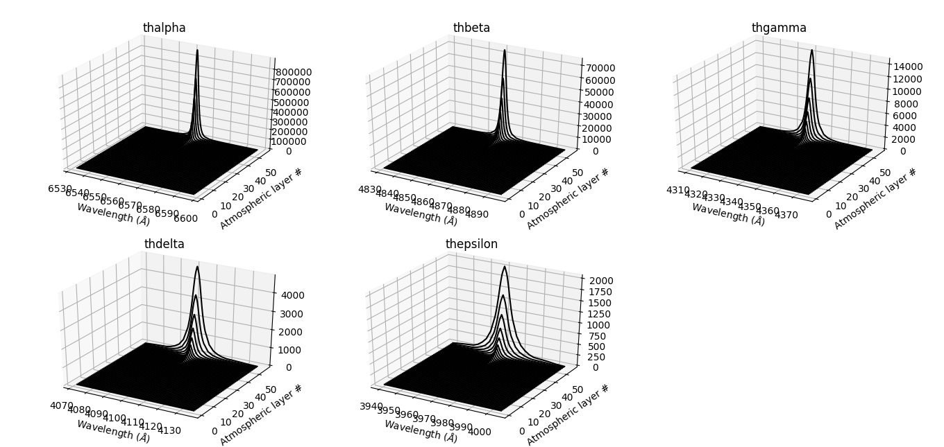 _images/hydrogen-profiles.png